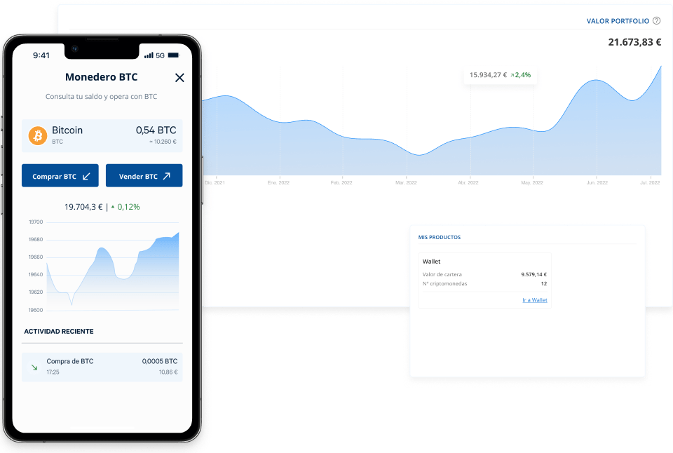 Integra uma carteira na tua plataforma